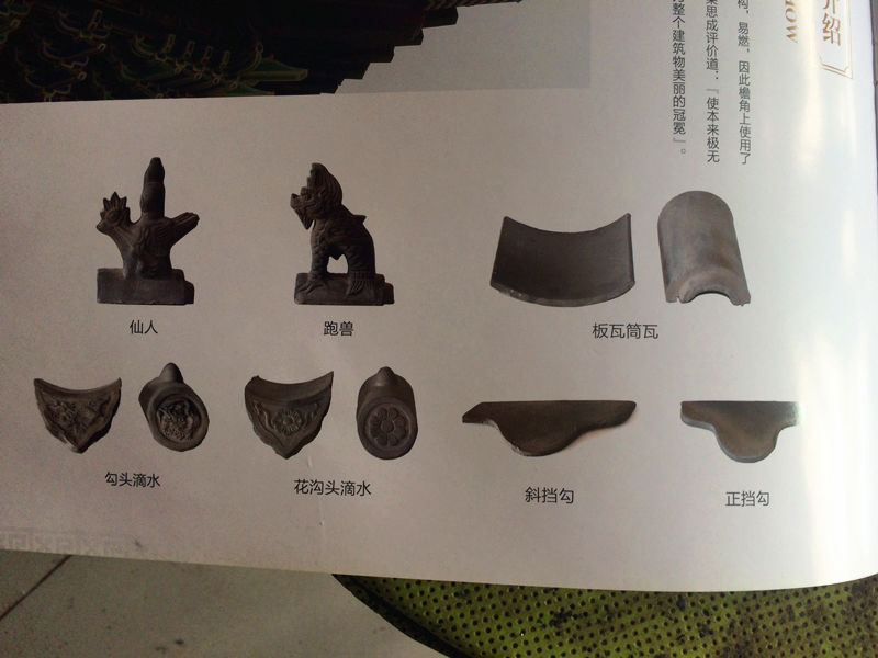 图册详页
